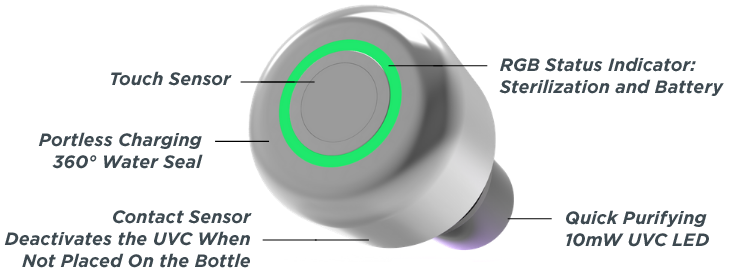 Order Clean Cap Today!