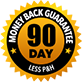 60 Day Money Back Garuantee